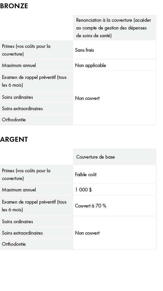 ﻿bronze argent ﻿