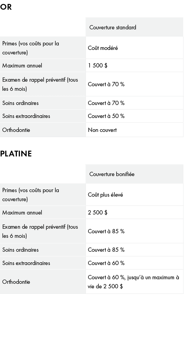 ﻿﻿or platine ﻿